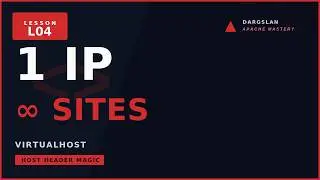 Apache VirtualHost: 1 IP, ∞ Sites (How the Host Header Magic Works)