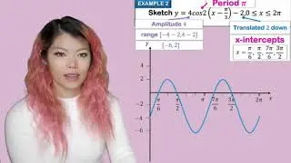 CF13 CAS shortcuts for Sine and Cosine