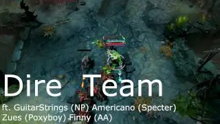 DotA 2 - How to Global Strategy