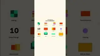 12 Animation Types in Figma || Principles of UI/UX Animations 