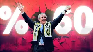 CHP 1.Parti - Seçim 2024