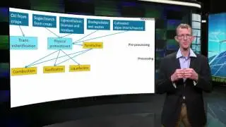 EnergyX_2016_7.3_Overview_of_processing_technologies
