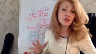 Архетипы денег. Эфир