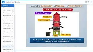How a Cupola Furnace Works | Cupola Furnace Working Explained !