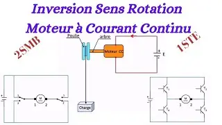Inversion Sens Rotation d'un Moteur à Courant Continu