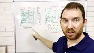 Demystifying Microsoft Fabric Capacities
