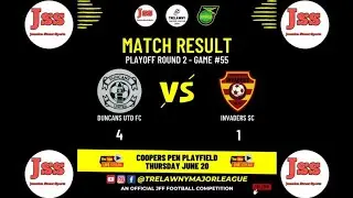 🔴Live Duncans United FC 4-1  Invaders SC Jamaica Street sports Major League