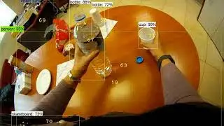 Example of object recognition