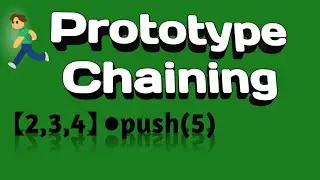 Prototype Chain in Javascript | Astute Js