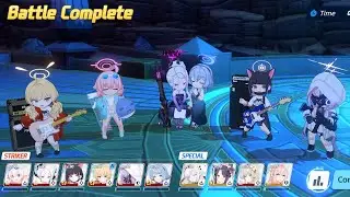 Blue Archive - Furry Of Set Red Armor Urban Warfare Floor 74