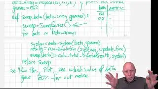 Modeling and Simulation in Python - Chapter 13 - Using a parameter sweep to find a parameter value