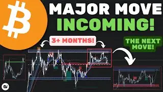 Bitcoin (BTC): The Next Move Will Be EXPLOSIVE!! BE READY! (WATCH ASAP)