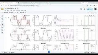 Sampling & Aliasing Simulation in Python | Digital Communication