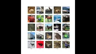 Convolution neural network tutorial from Tensorflow website