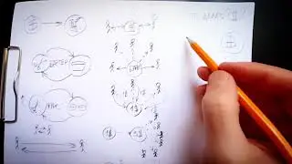 Что такое bitcoin и как устроена финансовая пирамида нового поколения? 19.02.2021