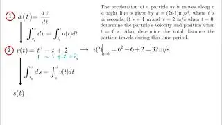 Rectilinear Motion - Displacement and Distance Travelled - Problem 1