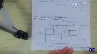 column minima method & least cost method