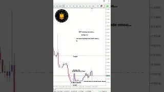 EURUSD (NFP) TRADE 03-04 Nov 22