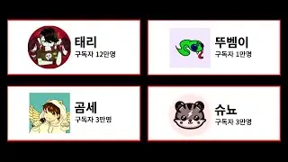 브롤 유튜버 4명 표절해봤습니다 ㅋㅋㅋㅋ
