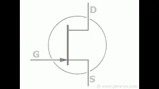 Experiment no 4 :Characteristics of JFET