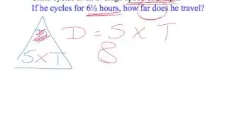 Speed, distance time calculations