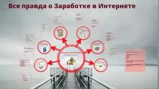 Хочу Перемен! Подробный обзор заработка в интернете.