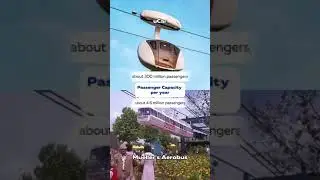 Uskytransport technology