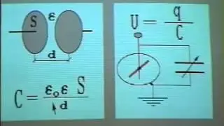 БТГ и какой физический процесс лежит в его основе.