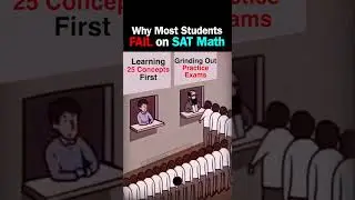[May SAT] Most don't know until it's too late... (check comments)