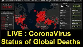 LIVE Streaming: CoronaVirus Status of Global Deaths, Confirmed and Recovered Cases (Country Wide)
