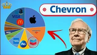 Decoding Chevron Corporation's Financial Odyssey | 🔥 Quick Stock Analysis 🔥