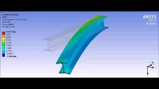 Ansys Structural Static H Profile Exaggerated Simulatıon