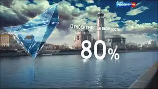 Прогноз погоды Вести-Москва Ноябрь 2015. Облачно с прояснениями. (Т/К Россия 1)