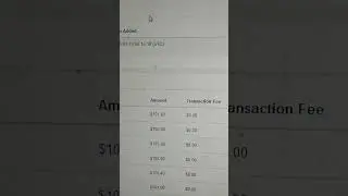 creative fabrica earning on 2024