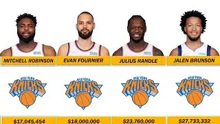 New York Knicks New Lineup Salary 2022-2023 | Comparison | NBA Comparison