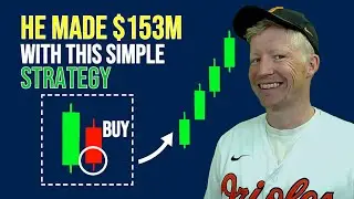 This SIMPLE Premarket Strategy Actually Works | ThinkorSwim