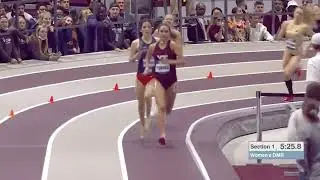2022 ACC Women's Distance Medley Relay, Virginia Tech