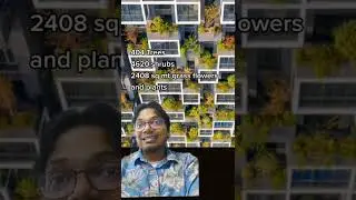 Vertical forests changing Cities