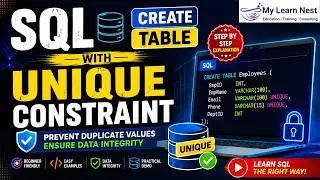 SQL UNIQUE Constraint Explained | CREATE TABLE with UNIQUE Constraint