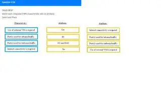 EMC E20 393 Exam  EMC Unity