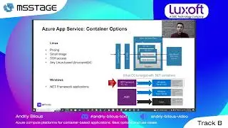 Andriy Bilous | Azure compute platforms for container-based applications. Best options and use cases