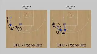DHO (Dribble Hand-Off) - Variation