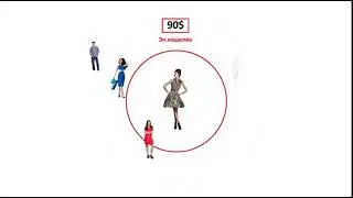 Ваши вложения увеличатся на 825%, такие доходы не даст вам ни одна инвестиция!