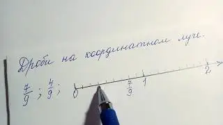 Дроби на координатном луче