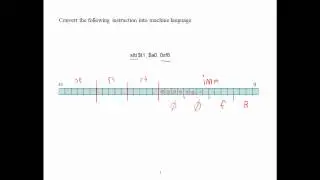 Converting MIPS assembly to machine language (A tutorial)