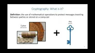 Cryptography - What is Cryptography?