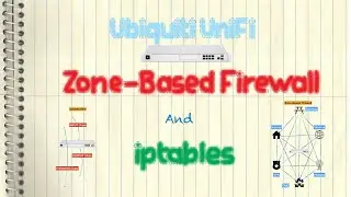 Ubiquiti UniFi - Zone-Based Firewall And iptables
