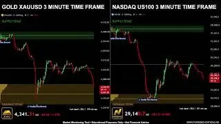 🔴 GOLD XAU and NASDAQ US100 DUAL LIVE TRADING EDUCATIONAL CHART 3 MINUTE TIME FRAME