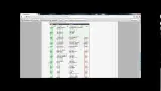 Mucize Ortam Evde Soyunma Nasıl Olur ?