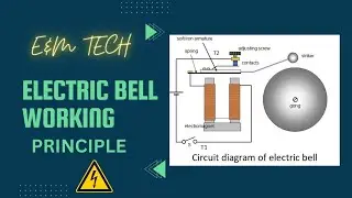 how does works electric bell, electric bell kaise kaam karta hai,#ELECTRIC_BELL